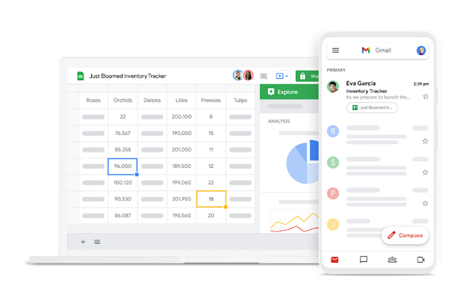 Digital Workplace